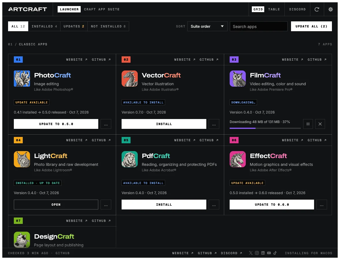 ArtCraft Launcher 공식 실행 화면. PhotoCraft와 FilmCraft 등 Craft 앱들이 카드로 나열되고 설치 상태와 버전이 표시돼 있다.
